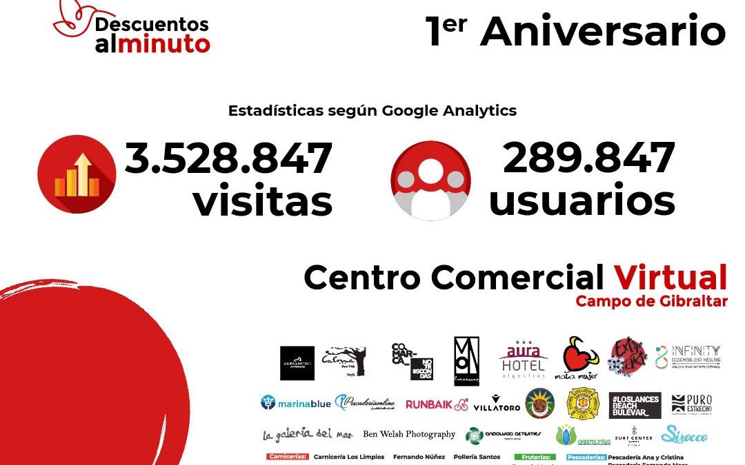 El Centro Comercial Virtual de la Comarca cumple su primer año de vida con más de 3,5 millones de páginas vistas